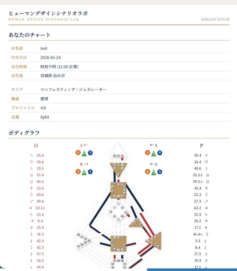 PDF出力サンプル