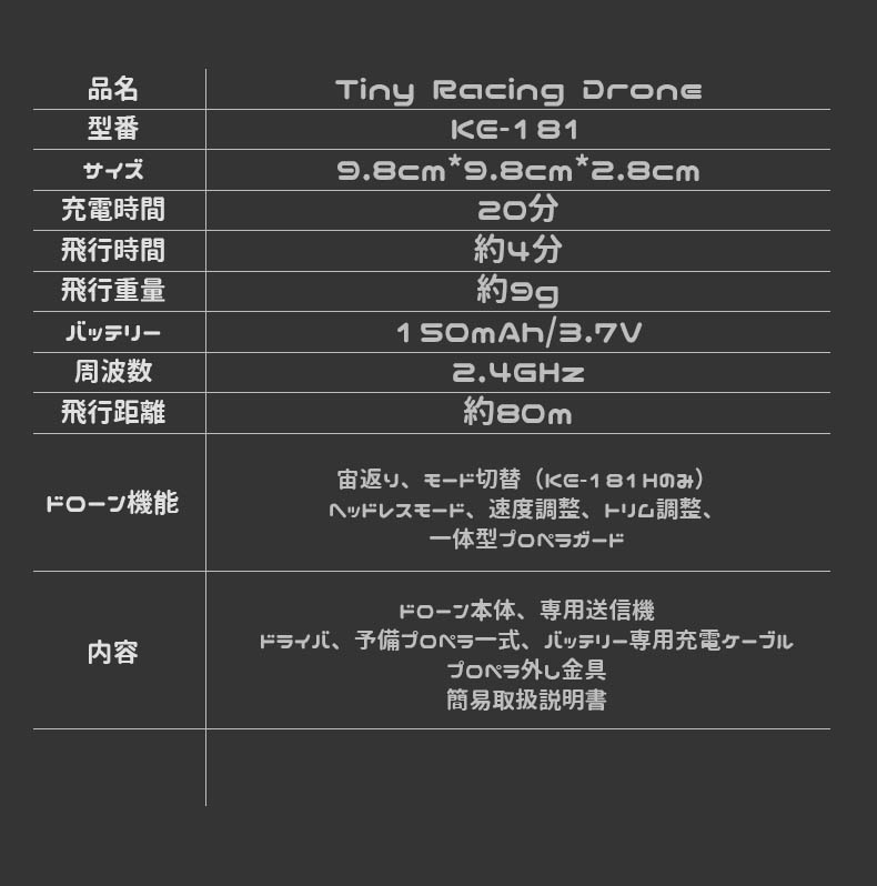 SPEC